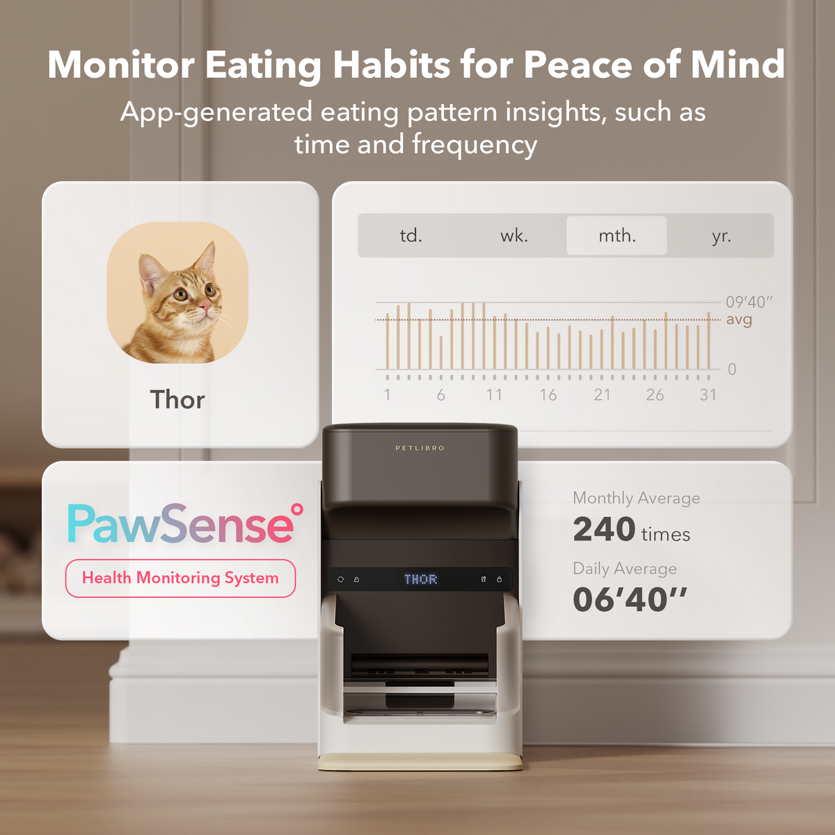 One RFID Smart Pet Feeder