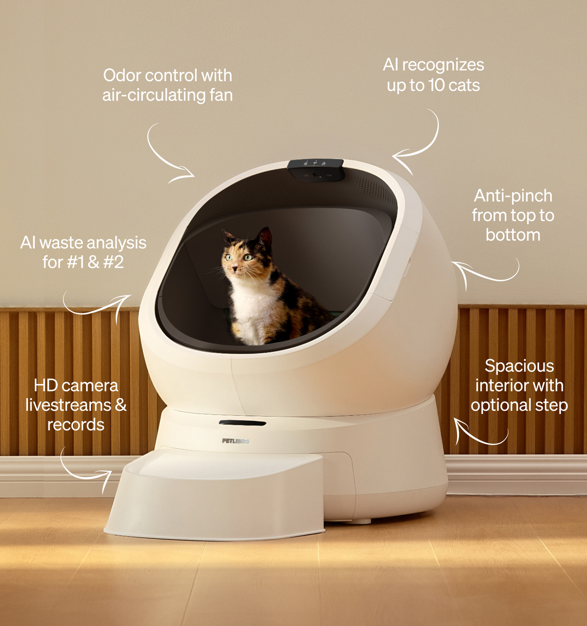 Luma Smart Litter Box