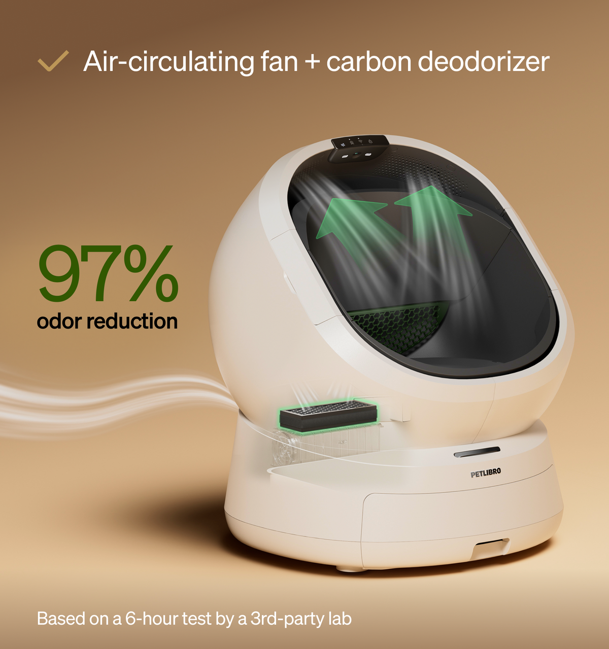 Luma Smart Litter Box