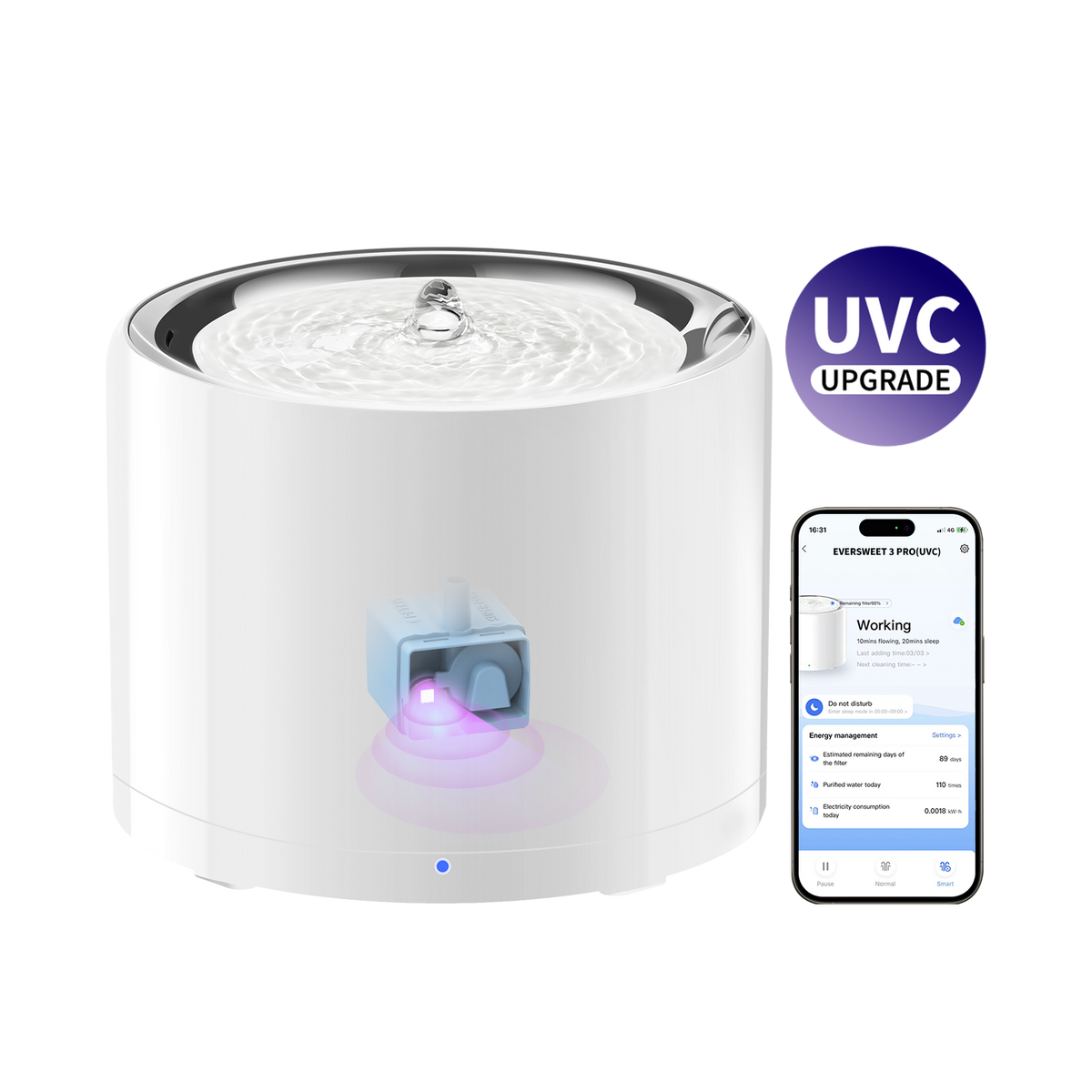 EverSweet 3 Pro UVC Water Fountain