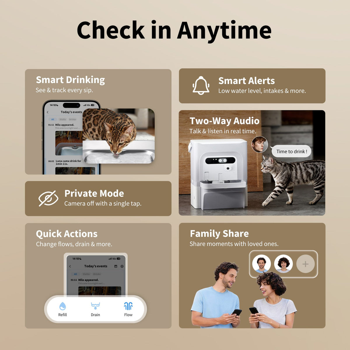 EverSweet Ultra Smart Water Fountain