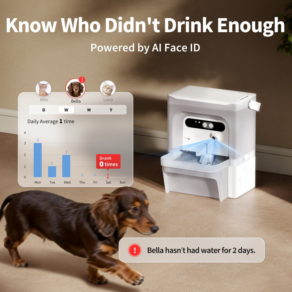 EverSweet Ultra Smart Water Fountain