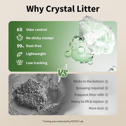 Purobot Crystal Duo Smart Litter Box