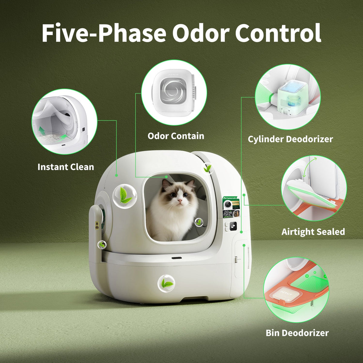 Purobot Max Pro 2 Automatic Litter Box