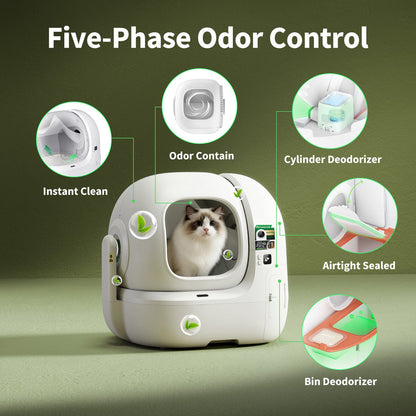 Purobot Max Pro 2 Automatic Litter Box